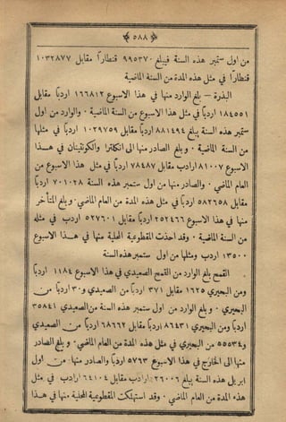 مجلة الزراعة المصرية