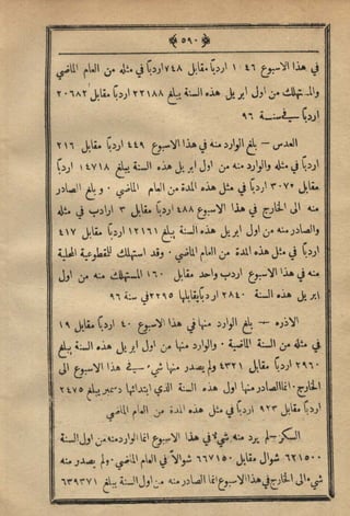 مجلة الزراعة المصرية