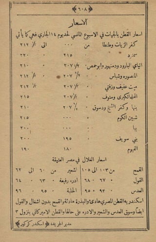 مجلة الزراعة المصرية