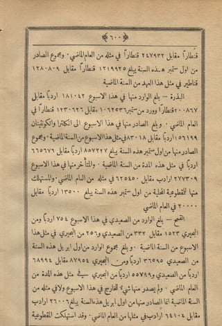 مجلة الزراعة المصرية