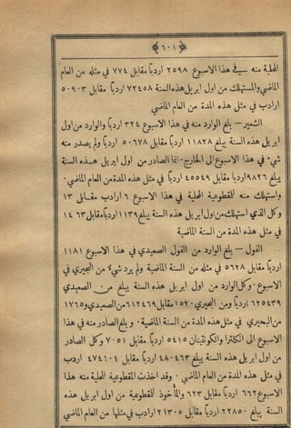 مجلة الزراعة المصرية