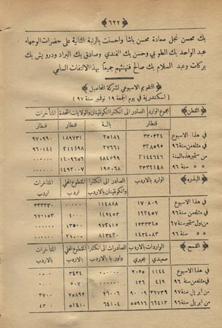 مجلة الزراعة المصرية