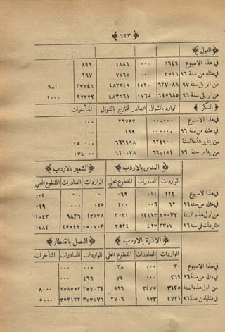 مجلة الزراعة المصرية