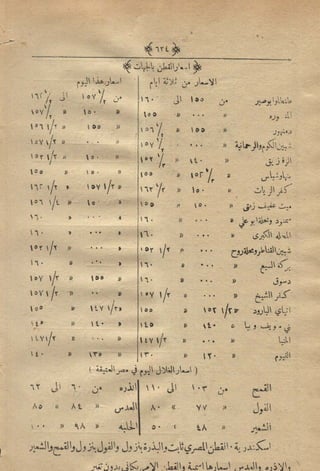مجلة الزراعة المصرية