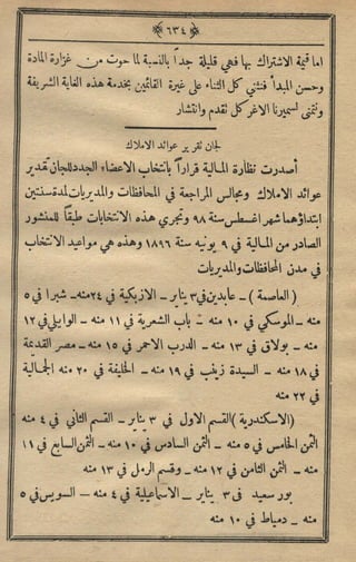 مجلة الزراعة المصرية