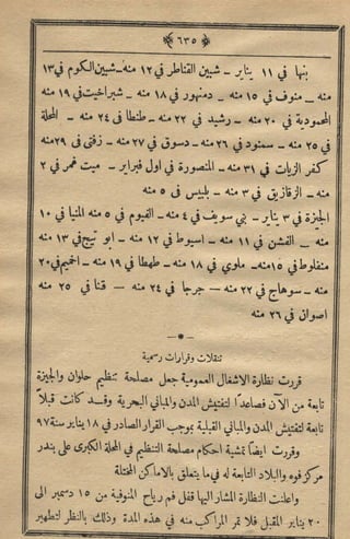 مجلة الزراعة المصرية