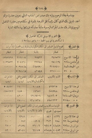 مجلة الزراعة المصرية