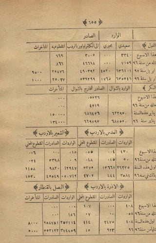مجلة الزراعة المصرية