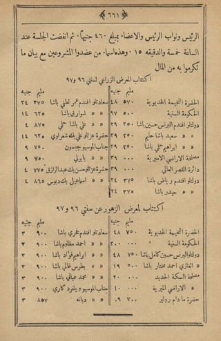 مجلة الزراعة المصرية