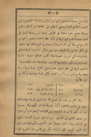 مجلة الزراعة المصرية