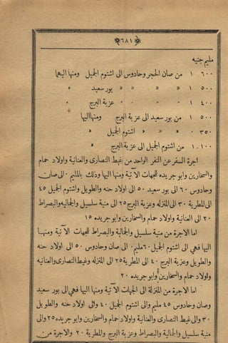 مجلة الزراعة المصرية