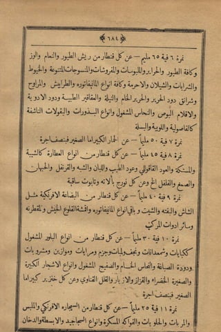 مجلة الزراعة المصرية