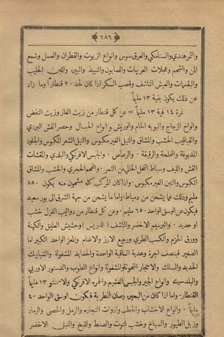 مجلة الزراعة المصرية