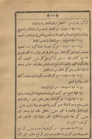 مجلة الزراعة المصرية