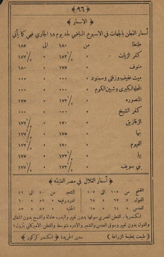 مجلة الزراعة المصرية