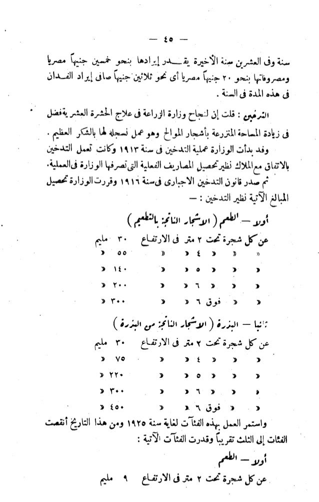 مجلة الفلاحة