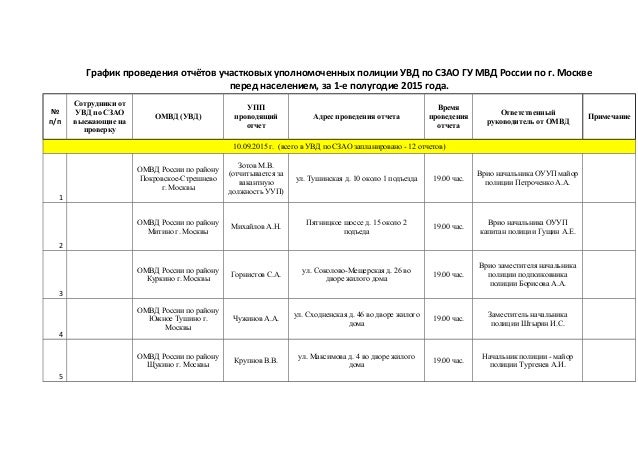 расписание терапевтического отделения. план работы участковых. расписание участковых педиатров петровск. расписание работы участковых. график детской поликлиники.