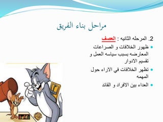 ‫يق‬‫ر‬‫الف‬ ‫بناء‬ ‫احل‬‫ر‬‫م‬
2.‫الثانيه‬ ‫المرحله‬:‫العصف‬
‫الصراعات‬ ‫و‬ ‫الخالفات‬ ‫ظهور‬
‫العمل‬ ‫سياسه‬ ‫بسبب‬ ‫المعارضه‬‫و‬
‫االدوار‬ ‫تقسيم‬
‫حول‬ ‫االراء‬ ‫في‬ ‫الخالفات‬ ‫تظهر‬
‫المهمه‬
‫القائد‬ ‫و‬ ‫االفراد‬ ‫بين‬ ‫العداء‬
 