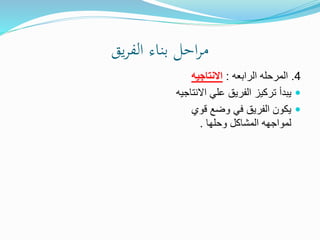 ‫يق‬‫ر‬‫الف‬ ‫بناء‬ ‫احل‬‫ر‬‫م‬
4.‫الرابعه‬ ‫المرحله‬:‫االنتاجيه‬
‫االنت‬ ‫علي‬ ‫الفريق‬ ‫تركيز‬ ‫يبدأ‬‫اجيه‬
‫قوي‬ ‫وضع‬ ‫في‬ ‫الفريق‬ ‫يكون‬
‫وحلها‬ ‫المشاكل‬ ‫لمواجهه‬.
 