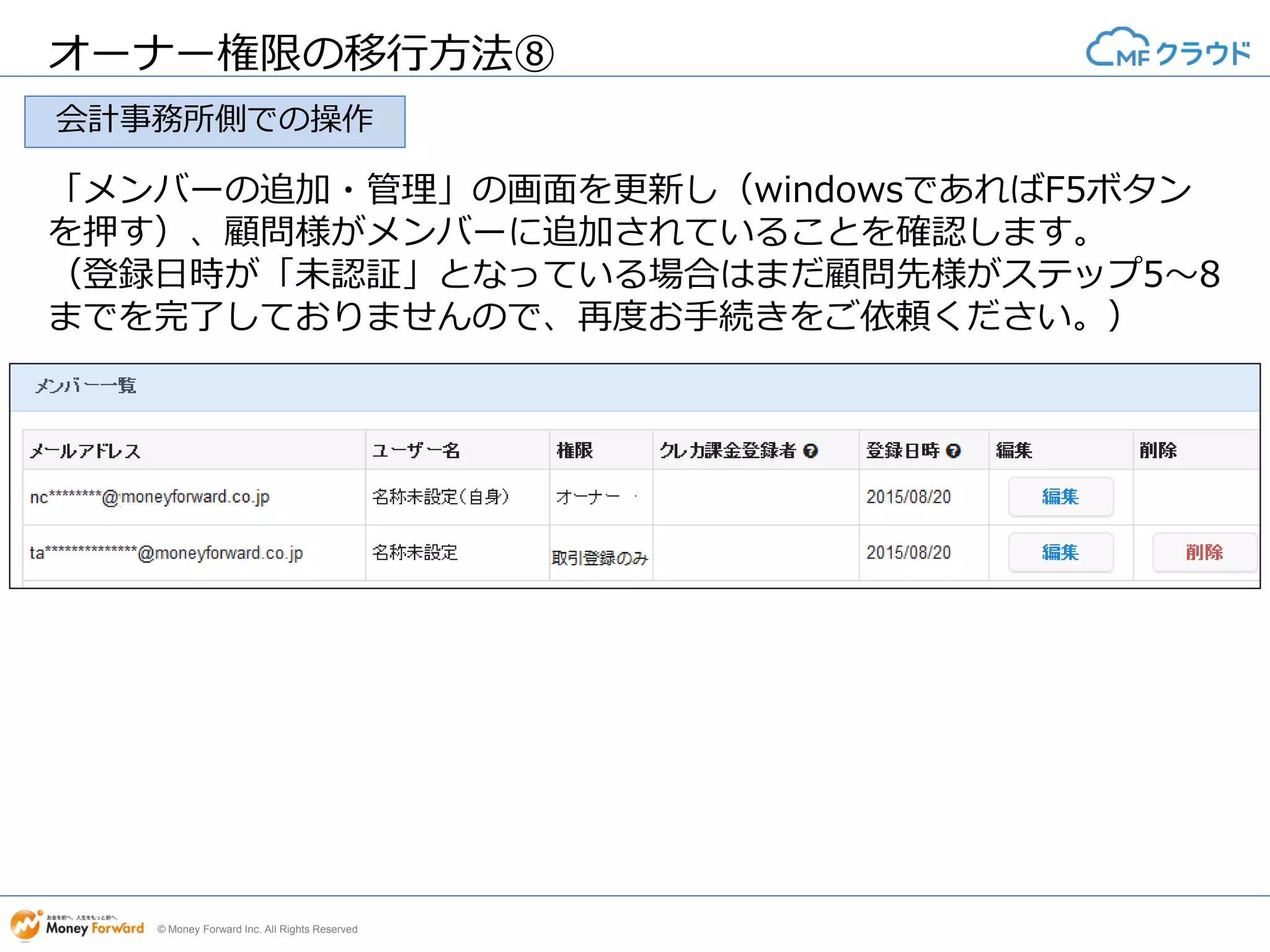 © Money Forward Inc. All Rights Reserved
オーナー権限の移行方法⑧
「メンバーの追加・管理」の画面を更新し（windowsであればF5ボタン
を押す）、顧問様がメンバーに追加されていることを確認します。
（登録日時が「未認証」となっている場合はまだ顧問先様がステップ5～8
までを完了しておりませんので、再度お手続きをご依頼ください。）
会計事務所側での操作
 