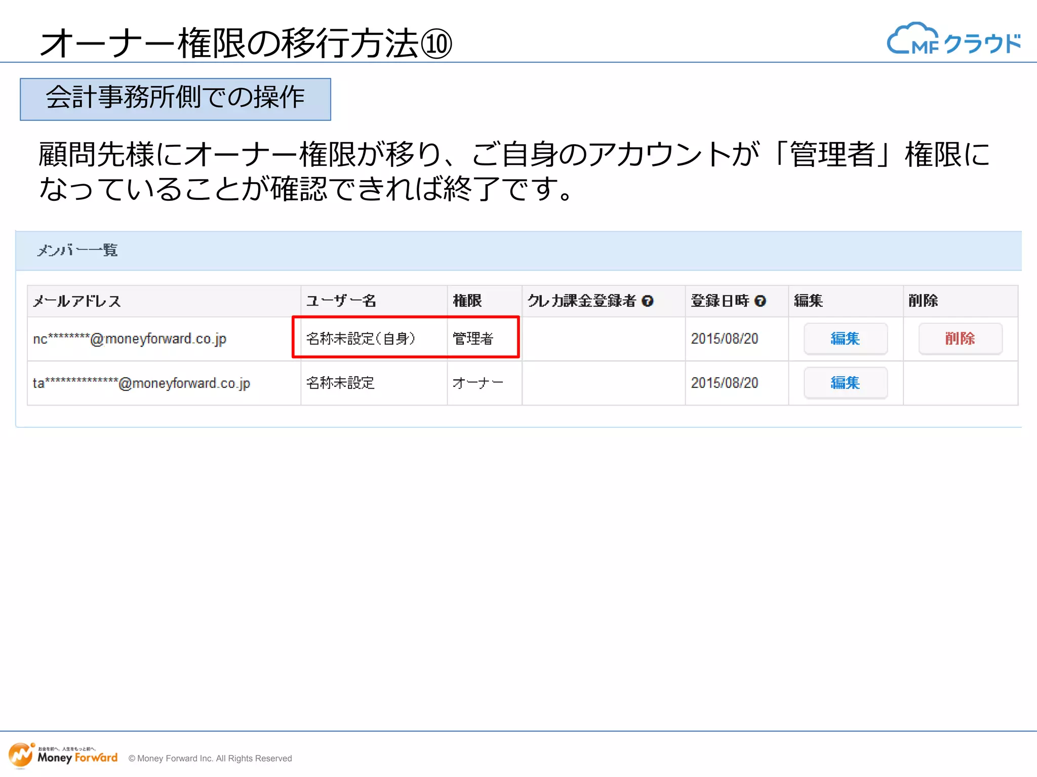 © Money Forward Inc. All Rights Reserved
オーナー権限の移行方法⑩
顧問先様にオーナー権限が移り、ご自身のアカウントが「管理者」権限に
なっていることが確認できれば終了です。
会計事務所側での操作
 