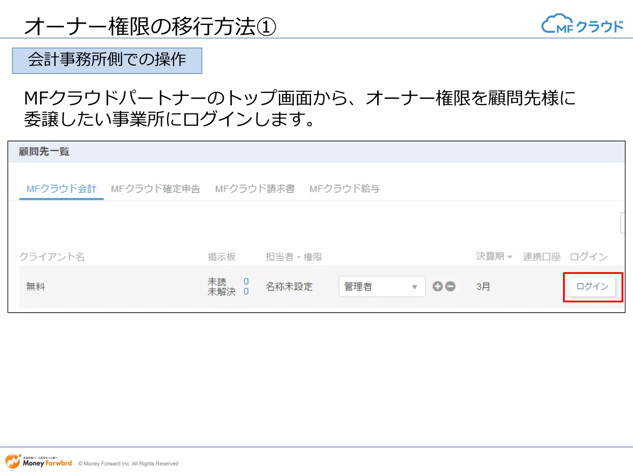 © Money Forward Inc. All Rights Reserved
オーナー権限の移行方法①
MFクラウドパートナーのトップ画面から、オーナー権限を顧問先様に
委譲したい事業所にログインします。
会計事務所側での操作
 