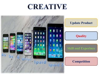 Update Product
Quality
Competition
Skill and Experince
 