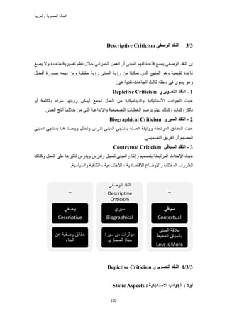 ‫والعربٌة‬ ‫المصرٌة‬ ‫الحالة‬
112
3/3ٙ‫انٕصف‬ ‫انُمس‬Descriptive Criticism
‫٣٠غ‬ ‫ٝال‬ ‫ٓظؼيىس‬ ‫طلٔ٤َ٣ش‬ ْ‫ٗظ‬ ٍ‫هال‬ ٢ٗ‫حُؼَٔح‬ َٔ‫حُؼ‬ ٝ‫أ‬ ٠٘‫حُٔز‬ ْٜ‫ُل‬ ‫هخػيس‬ ‫٣٠غ‬ ٢‫حُٞٛل‬ ‫حُ٘وي‬ ٕ‫ا‬
ٖٓٝ ‫كو٤و٤ش‬ ‫ٍإ٣ش‬ ٠٘‫حُٔز‬ ‫ٍإ٣ش‬ ٖٓ ‫٣ٌٔ٘٘خ‬ ١ٌُ‫ح‬ ‫حُٜٔ٘ؾ‬ ٞٛٝ ‫طو٤٤ٔ٤ش‬ ‫هخػيس‬َ٠‫أك‬ ‫رٍٜٞس‬ ٜٚٔ‫ك‬
‫ك‬ ٟٞ‫٣ل‬ ٞٛٝ:٢ٛ ‫ٗوي٣ش‬ ‫حطـخٛخص‬ ‫ػالع‬ ِٚ‫ىحه‬ ٢
1-٘‫انزصٕٚط‬ ‫انُمس‬Depictive Criticism
ٝ‫أ‬ ‫رخٌُِٔش‬ ‫ٓٞحء‬ ‫ٍإ٣ظٜخ‬ ٌٖٔ٤ُ ‫طـٔغ‬ َٔ‫حُؼ‬ ٖٓ ‫ٝحُي٣٘خٓ٤ٌ٤ش‬ ‫حألٓظخط٤ٌ٤ش‬ ‫حُـٞحٗذ‬ ‫ك٤غ‬
‫ٝحإلريحػ‬ ‫حُظٜٔ٤ٔ٤ش‬ ‫حُؼِٔ٤خص‬ ‫رَٛي‬ ْ‫٣ٜظ‬ ‫ًٌُٝي‬ ‫رخًٌَُٝ٤خص‬‫ح‬ ‫أٗظؾ‬ ‫هالُٜخ‬ ٖٓ ٢‫حُظ‬ ‫٤ش‬.٠٘‫ُٔز‬
2-ٖ‫انؽٛط‬ ‫انُمس‬Biographical Criticism
‫حَُٔطزطش‬ ‫حُلوخثن‬ ‫ك٤غ‬ٝ٠٘‫حُٔز‬ ٢‫رٔ٘ظـ‬ ‫ٛ٘خ‬ ‫ٝ٣وٜي‬ َِ‫ٝطل‬ ٍّ‫طي‬ ٠٘‫حُٔز‬ ٢‫رٔ٘ظـ‬ ‫حُِٜش‬ ‫ٝػ٤وش‬
٢ٔ٤ٜٔ‫حُظ‬ ‫حُلَ٣ن‬ ٝ‫أ‬ ُْٜٔٔ‫ح‬.
3-ٙ‫انؽٛبل‬ ‫انُمس‬Contextual Criticism
‫ٝ٣ي‬ ٍّ‫ٝطي‬ َ‫طٔـ‬ ٠٘‫حُٔز‬ ‫ٝاٗظخؽ‬ ْ٤ٜٔ‫رظ‬ ‫حَُٔطزطش‬ ‫حألكيحع‬ ‫ك٤غ‬‫ًٌُٝي‬ َٔ‫حُؼ‬ ٠ِ‫ػ‬ ‫طؤػ٤َٛخ‬ ٍّ
، ‫حالهظٜخى٣ش‬ ‫ٝحألٟٝخع‬ ‫حُٔوظِلش‬ ‫حُظَٝف‬‫ٝحُٔ٤خٓ٤ش‬ ‫حُؼوخك٤ش‬ ، ‫حالؿظٔخػ٤ش‬.
3/3/1٘‫انزصٕٚط‬ ‫انُمس‬Depictive Criticism
: ‫االؼزبرٛكٛخ‬ ‫انغٕاَت‬ : ‫أٔال‬Static Aspects
-
ً‫وصف‬
Cescriptive
‫عن‬ ‫وصفٌة‬ ‫حقائق‬
‫البناء‬
ً‫الوصف‬ ‫النقد‬
Descriptive
Criticism
‫سٌري‬
Biographical
‫سٌرة‬ ‫من‬ ‫مؤثرات‬
‫المعماري‬ ‫حٌاة‬
-
ً‫سٌاق‬
Contextual
‫المبنى‬ ‫عالقة‬
‫المحٌط‬ ‫بالسٌاق‬
Less is More
 