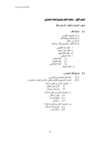 ‫والعربٌة‬ ‫المصرٌة‬ ‫الحالة‬
14
‫األوم‬ ‫اهباب‬:‫ادلؼماري‬ ‫اهىقس‬ ‫وتاريد‬ ‫اهىقس‬ ‫ماهيت‬
‫نهُمس‬ ٙ‫انزبضٚر‬ ‫ٔانزطٕض‬ ‫انزؼطٚف‬ :‫رًٓٛس‬
1/1: ‫انُمس‬ ‫يبْٛخ‬
1/1/1. ١ٞ‫حُِـ‬ ‫حُظؼَ٣ق‬
1/1/2. ‫حُ٘وي‬ ‫ٝٝظ٤لش‬ ‫كِٔلش‬
1/1/3. ‫حُ٘خهي‬ ٍٝ‫ى‬
1/1/4: ٚ‫ٌٝٓحٛز‬ ‫ُِ٘وي‬ ٢‫حُظخٍ٣و‬ ٍٞ‫حُظط‬
‫أ‬-‫ح‬. ٕٞ١‫أكال‬ ‫ػ٘ي‬ ‫ُ٘وي‬
‫د‬-. ٞ‫أٍٓط‬ ‫ػ٘ي‬ ‫حُ٘وي‬
‫ؿـ‬-. ٢ٌ٤ٓ‫حٌُال‬ ‫حُ٘وي‬
‫ى‬-: ٢‫حُٔ٤خه‬ ‫حُ٘وي‬
/‫ى‬1. ٢ِٔ‫حُؼ‬ ‫حُ٘وي‬
/‫ى‬2. ٢ٔ‫حُ٘ل‬ ‫حُ٘وي‬
/‫ى‬3. ٢‫حالٗطزخػ‬ ‫حُ٘وي‬
‫ٛـ‬-. ‫حُلي٣غ‬ ‫حُ٘وي‬
1/2: ٘‫انًؼًبض‬ ‫انُمس‬ ‫ربضٚد‬
1/2/1.٢ٗ‫ٝحُؼَٔح‬ ١ٍ‫حُٔؼٔخ‬ ‫حُ٘وي‬ ‫ٗ٘ؤس‬
1/2/2١ٌَ‫ٝحُل‬ ٢‫حُظخٍ٣و‬ ٍ‫حُٔٔخ‬:ٕ‫ٝحُؼَٔح‬ ‫حُؼٔخٍس‬ ٢‫ك‬ ‫حُ٘وي‬ ٍٞ‫ُظط‬
‫أ‬-‫حُـ‬ َٕ‫حُو‬ ٖٓ ٍٝ‫حأل‬ ‫حُٜ٘ق‬19:
/‫أ‬1ٕٞ‫ك‬ ٍٍ‫ًخ‬. ٌَ٘٤ٗ
/‫أ‬2. ٙٞ٘٣َ‫ؿ‬ ٙٞ٘٣ٍٞٛ
‫د‬-‫حُـ‬ َٕ‫حُو‬ ٖٓ ٢ٗ‫حُؼخ‬ ‫حُٜ٘ق‬19:
/‫د‬1. ٌٖٓ‫ٍح‬ ٕٞ‫ؿ‬
/‫د‬2‫ُٞىٍى‬ ٚ٤ُٞ٤‫ك‬
/‫د‬3. ٠‫ُ٤ؼخر‬ ٍ
‫ؿـ‬-‫حُـ‬ َٕ‫حُو‬ ٖٓ ٍٝ‫حأل‬ ‫حُٜ٘ق‬20:
1‫/ؿـ‬. ٙ‫كِي‬ ٟ‫ى‬ ‫كخص‬ َٟ٘ٛ
2/‫ؿـ‬.ُّٞ ‫أىُٝق‬
 