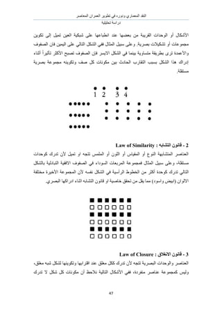 َٛ‫حُٔؼخ‬ ٕ‫حُؼَٔح‬ َ٣ٞ‫طط‬ ٢‫ك‬ ٍٙٝ‫ٝى‬ ١ٍ‫حُٔؼٔخ‬ ‫حُ٘وي‬
‫طلِ٤ِ٤ش‬ ‫ىٍحٓش‬
47
‫ػ٘ي‬ ‫رؼ٠ٜخ‬ ٖٓ ‫حُوَ٣زش‬ ‫حُٞكيحص‬ ٝ‫أ‬ ٍ‫حألٌٗخ‬ٖ٣ٌٞ‫ط‬ ٠ُ‫ا‬ َ٤ٔ‫ط‬ ٖ٤‫حُؼ‬ ‫ٗزٌ٤ش‬ ٠ِ‫ػ‬ ‫حٗطزخػٜخ‬
.‫رَٜ٣ش‬ ‫طٌ٘٤الص‬ ٝ‫أ‬ ‫ٓـٔٞػخص‬ٌَُ٘‫ح‬ ٢‫كل‬ ٍ‫حُٔؼخ‬ َ٤‫ٓز‬ ٠ِ‫ٝػ‬ٕ‫كخ‬ ٖ٤ٔ٤ُ‫ح‬ ٠ِ‫ػ‬ ٢ُ‫حُظخ‬‫حُٜلٞف‬
َٟ‫ط‬ ‫ٝحألػٔيس‬ٌَُ٘‫ح‬ ٢‫ك‬ ‫ر٤٘ٔخ‬ ‫ٓظٔخٝ٣ش‬ ‫رطَ٣وش‬َٔ٣‫حال‬‫أػ٘خء‬ ً‫ح‬َ٤‫طؤػ‬ َ‫حألًؼ‬ ‫طٜزق‬ ‫حُٜلٞف‬ ٕ‫كب‬
‫ٌٓٞٗخص‬ ٖ٤‫ر‬ ‫حُلخىع‬ ‫حُظوخٍد‬ ‫رٔزذ‬ ٌَُ٘‫ح‬ ‫ٌٛح‬ ‫اىٍحى‬ًَ‫رَٜ٣ش‬ ‫ٓـٔٞػش‬ ٚ٘٣ٌٞ‫ٝط‬ ‫ٛق‬
‫ٓٔظوِش‬.
2-: ّ‫انزشبث‬ ٌَٕ‫لب‬Law of Similarity
ٚ‫طظـ‬ ُِْٔٔ‫ح‬ ٝ‫أ‬ ُِٕٞ‫ح‬ ٝ‫أ‬ ّ‫حُٔو٤خ‬ ٝ‫أ‬ ‫حُ٘ٞع‬ ‫حُٔظ٘خرٜش‬ َٛ‫حُؼ٘خ‬َ٤ٔ‫ط‬ ٝ‫ح‬ٕ‫أل‬‫ًٞكيحص‬ ‫طيٍى‬
‫ٓٔظوِش‬َ٤‫ٓز‬ ٠ِ‫ٝػ‬ ،‫كٔـٔٞػش‬ ٍ‫حُٔؼخ‬‫حُٔٞىحء‬ ‫حَُٔرؼخص‬٢‫ك‬‫حُظزخىُ٤ش‬ ‫حالكو٤ش‬ ‫حُٜلٞف‬‫ر‬ٌَُ٘‫خ‬
٢ُ‫حُظخ‬‫طي‬١ٞ‫حُوط‬ ٖٓ َ‫أًؼ‬ ‫ًٞكيس‬ ‫ٍى‬‫حَُأٓ٤ش‬ٌَُ٘‫ح‬ ٢‫ك‬ٚٔ‫ٗل‬‫حأل‬ ‫حُٔـٔٞػش‬ ٕ‫أل‬‫ٓوظِلش‬ ‫ه٤َس‬
.١َٜ‫حُز‬ ‫حىٍحًٜخ‬ ‫حػ٘خء‬ ٚ‫حُظ٘خر‬ ٕٞٗ‫هخ‬ ٝ‫ح‬ ‫هخٛ٤ش‬ ‫طلون‬ ٖٓ َ‫٣و‬ ‫ٓٔخ‬ )‫ٝحٓٞى‬ ٞ٤‫(حر‬ ٕ‫حالُٞح‬
3-: ‫االَغالق‬ ٌَٕ‫لب‬Law of Closure
ٜ‫حهظَحر‬ ‫ػ٘ي‬ ‫ٓـِن‬ ًٌَ ‫طيٍى‬ ٕ‫أل‬ ٚ‫طظـ‬ ‫حُزَٜ٣ش‬ ‫ٝحُٞكيحص‬ َٛ‫حُؼ٘خ‬‫خ‬،‫ٓـِن‬ ٚ‫ٗز‬ ٌَُ٘ ‫ٝطٌٞ٣ٜ٘خ‬
ْ٤ُٝ‫ٓ٘لَىس‬ َٛ‫ػ٘خ‬ ‫ًٔـٔٞػش‬‫طيٍى‬ ‫ال‬ ٌَٗ ًَ ‫ٌٓٞٗخص‬ ٕ‫أ‬ ‫ٗالكع‬ ‫حُظخُ٤ش‬ ٍ‫حألٌٗخ‬ ٢‫كل‬ ،
 