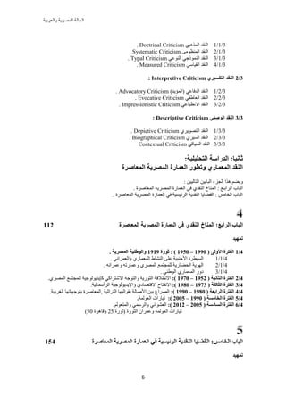 ‫والعربٌة‬ ‫المصرٌة‬ ‫الحالة‬
6
3/1/1٢‫حٌُٔٛز‬ ‫حُ٘وي‬Doctrinal Criticism.
3/1/2٠ٓٞ‫حُٔ٘ظ‬ ‫حُ٘وي‬Systematic Criticism.
3/1/3‫ح‬ ‫حُ٘وي‬٢‫حُ٘ٞػ‬ ٢‫ًُ٘ٔٞؿ‬Typal Criticism.
3/1/4٢ٓ‫حُو٤خ‬ ‫حُ٘وي‬Measured Criticism.
3/2٘‫انزفؽٛط‬ ‫انُمس‬Interpretive Criticism:
3/2/1)‫(حُٔئ٣ي‬ ٢‫حُيكخػ‬ ‫حُ٘وي‬Advocatory Criticism.
3/2/2٢‫حُؼخ١ل‬ ‫حُ٘وي‬Evocative Criticism.
3/2/3٢‫حالٗطزخػ‬ ‫حُ٘وي‬Impressionistic Criticism.
3/3ٙ‫انٕصف‬ ‫انُمس‬Descriptive Criticism:
3/3/1١َ٣ٜٞ‫حُظ‬ ‫حُ٘وي‬Depictive Criticism.
3/3/2١َ٤ُٔ‫ح‬ ‫حُ٘وي‬Biographical Criticism.
3/3/3٢‫حُٔ٤خه‬ ‫حُ٘وي‬Contextual Criticism
:‫انزحهٛهٛخ‬ ‫انسضاؼخ‬ :‫صبَٛب‬
‫انًؼبصطح‬ ‫انًصطٚخ‬ ‫انؼًبضح‬ ‫ٔرطٕض‬ ٘‫انًؼًبض‬ ‫انُمس‬
ٝ: ٖ٤٤ُ‫حُظخ‬ ٖ٤‫حُزخر‬ ‫حُـِء‬ ‫ٌٛح‬ ْ٠٣
. ‫حُٔؼخَٛس‬ ‫حَُٜٔ٣ش‬ ‫حُؼٔخٍس‬ ٢‫ك‬ ١‫حُ٘وي‬ ‫حُٔ٘خم‬ : ‫حَُحرـغ‬ ‫حُزخد‬
. ‫حُٔؼخَٛس‬ ‫حَُٜٔ٣ش‬ ‫حُؼٔخٍس‬ ٢‫ك‬ ‫حَُث٤ٔ٤ش‬ ‫حُ٘وي٣ش‬ ‫حُو٠خ٣خ‬ : ْٓ‫حُوخ‬ ‫حُزخد‬
‫انًؼبصطح‬ ‫انًصطٚخ‬ ‫انؼًبضح‬ ٙ‫ف‬ ٘‫انُمس‬ ‫انًُبخ‬ :‫انطاثغ‬ ‫انجبة‬112
‫رًٓٛس‬
4/1( ٗ‫األٔن‬ ‫انفزطح‬1990–1950‫صٕضح‬ : )1919. ‫انًصطٚخ‬ ‫ٔانٕطُٛخ‬
4/1/1. ٢ٗ‫ٝحُؼَٔح‬ ١ٍ‫حُٔؼٔخ‬ ١‫حُ٘٘خ‬ ٠ِ‫ػ‬ ‫حألؿ٘ز٤ش‬ ‫حُٔ٤طَس‬
4/1/2. ٚٗ‫ٝػَٔح‬ ٚ‫ٝػٔخٍط‬ ١َُٜٔ‫ح‬ ‫ُِٔـظٔغ‬ ‫حُل٠خٍ٣ش‬ ‫حُٜٞ٣ش‬
4/1/3. ٢٘١ُٞ‫ح‬ ١ٍ‫حُٔؼٔخ‬ ٍٝ‫ى‬
4/2( ‫انضبَٛخ‬ ‫انفزطح‬1952–1970:)ٞ٣‫ًب٣ي‬ ٢ً‫حالٗظَح‬ ٚ‫ٝحُظٞؿ‬ ‫حُؼٍٞ٣ش‬ ‫حالٗطالهش‬.١َُٜٔ‫ح‬ ‫ُِٔـظٔغ‬ ‫ُٞؿ٤ش‬
4/3( ‫انضبنضخ‬ ‫انفزطح‬1973–1980:).‫حَُأٓٔخُ٤ش‬ ‫ٝحإل٣ي٣ُٞٞؿ٤ش‬ ١‫حالهظٜخى‬ ‫حالٗلظخف‬
4/4( ‫انطاثؼخ‬ ‫انفزطح‬1980–1990:)‫حُظَحػ٤ش‬ ‫روٞحُزٜخ‬ ‫حألٛخُش‬ ٖ٤‫ر‬ ‫حَُٜحع‬,.‫حُـَر٤ش‬ ‫رظٞؿٜخطٜخ‬ ‫حُٔؼخَٛس‬
4/5( ‫انربيؽخ‬ ‫انفزطح‬1990–2005:)‫حُؼُٞٔش‬ ‫ط٤خٍحص‬.
4/6( ‫انؽبزؼخ‬ ‫انفزطح‬2005–2012:).ُْٞ‫ٝحُٔظؼ‬ ٢َُٔٓ‫ٝح‬ ٢‫حُؼ٘ٞحث‬
‫(ػٍٞس‬ ‫حُؼٍٞس‬ ٕ‫ٝػَٔح‬ ‫حُؼُٞٔش‬ ‫ط٤خٍحص‬25‫ٝهخَٛس‬50)
‫انًؼبصطح‬ ‫انًصطٚخ‬ ‫انؼًبضح‬ ٙ‫ف‬ ‫انطئٛؽٛخ‬ ‫انُمسٚخ‬ ‫انمضبٚب‬ :‫انربيػ‬ ‫انجبة‬154
‫رًٓٛس‬
 
