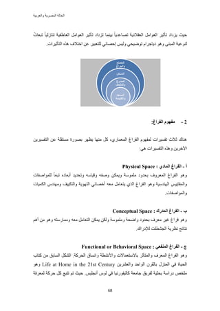 ‫والعربٌة‬ ‫المصرٌة‬ ‫الحالة‬
68
‫ط‬ ‫حُؼخ١ل٤ش‬ َٓ‫حُؼٞح‬ َ٤‫طؤػ‬ ‫طِىحى‬ ‫ر٤٘ٔخ‬ ً‫خ‬٣‫طٜخػي‬ ‫حُؼوالٗ٤ش‬ َٓ‫حُؼٞح‬ َ٤‫طؤػ‬ ‫٣ِىحى‬ ‫ك٤غ‬ً‫طزؼخص‬ ً‫خ‬٤ُُ‫٘خ‬
ٛٝ ٠٘‫حُٔز‬ ‫ُ٘ٞػ٤ش‬ٞ٣‫ى‬‫خ‬ُ ٢‫اكٜخث‬ ْ٤ُٝ ٢‫طٟٞ٤ل‬ ّ‫ؿَح‬‫حُظؤػ٤َحص‬ ٌٙٛ ‫حهظالف‬ ٖ‫ػ‬ َ٤‫ِظؼز‬.
2-‫انفطاؽ‬ ‫يفٕٓو‬:
‫ػالع‬ ‫ٛ٘خى‬١ٍ‫حُٔؼٔخ‬ ‫حُلَحؽ‬ ّٜٞ‫ُٔل‬ ‫طلٔ٤َحص‬‫حُظل‬ ٖ‫ػ‬ ‫ٓٔظوِش‬ ‫رٍٜٞس‬ َٜ‫٣ظ‬ ‫ٜٓ٘خ‬ ًَ ،ٖ٣َ٤ٔ
٢ٛ ‫حُظلٔ٤َحص‬ ٌٙٛٝ ٖ٣َ‫ح٥ه‬:
‫أ‬-: ٘‫انًبز‬ ‫انفطاؽ‬Physical Space
‫ُِٔٞحٛلخص‬ ً‫خ‬‫طزؼ‬ ٙ‫أرؼخى‬ ‫ٝطلي٣ي‬ ٚٓ‫ٝه٤خ‬ ٚ‫ٝٛل‬ ٌٖٔ٣ٝ ‫ِٓٔٞٓش‬ ‫رليٝى‬ ‫حُٔؼَٝف‬ ‫حُلَحؽ‬ ٞٛٝ
ْ٤٣‫ٝحُٔوخ‬ّ‫ٜٝٓ٘ي‬ ‫ٝحُظٌ٤٤ق‬ ‫حُظٜٞ٣ش‬ ٢‫أهٜخث‬ ٚ‫ٓؼ‬ َٓ‫٣ظؼخ‬ ١ٌُ‫ح‬ ‫حُلَحؽ‬ ٞٛٝ ‫حُٜ٘يٓ٤ش‬‫حٌُٔ٤خص‬
‫ٝحُٔٞحٛلخص‬.
‫ة‬-: ‫انًسضن‬ ‫انفطاؽ‬Conceptual Space
ٖٓ ٞٛٝ ٚ‫ٝٓٔخٍٓظ‬ ٚ‫ٓؼ‬ َٓ‫حُظؼخ‬ ٌٖٔ٣ ٌُٖٝ ‫ِٝٓٔٞٓش‬ ‫ٝحٟلش‬ ‫رليٝى‬ ‫ٓؼَف‬ َ٤‫ؿ‬ ‫كَحؽ‬ ْٞٛٝٛ‫أ‬
‫ُإلىٍحى‬ ‫حُـ٘طِض‬ ‫ٗظَ٣ش‬ ‫ٗظخثؾ‬.
‫ط‬-: ٙ‫انًُفؼ‬ ‫انفطاؽ‬Functional or Behavioral Space
‫رخال‬ َ‫ٝحُٔظؤػ‬ ‫حُٔؼَف‬ ‫حُلَحؽ‬ ٞٛٝ‫حُلًَش‬ ‫ٝحٗٔخم‬ ‫ٝحألٗ٘طش‬ ‫ٓظؼٔخالص‬.‫ًظخد‬ ٖٓ ‫حُٔخرن‬ ٌَُ٘‫ح‬
ٖ٣َ٘‫ٝحُؼ‬ ‫حُٞحكي‬ َٕ‫رخُو‬ ٍُِ٘ٔ‫ح‬ ٢‫ك‬ ‫حُل٤خس‬Life at Home in the 21st Centuryٞٛٝ
ْ‫ط‬ ‫ك٤غ‬ .ْ٤ِ‫أٗـ‬ ُّٞ ٢‫ك‬ ‫ًخُ٤لٍٞٗ٤خ‬ ‫ؿخٓؼش‬ ‫ُلَ٣ن‬ ‫رلؼ٤ش‬ ‫ىٍحٓش‬ ٚ‫ِٓو‬‫ُٔؼَكش‬ ‫كًَش‬ ًَ ‫طظزغ‬
‫المصنع‬
‫والجراج‬
‫المسكن‬
‫المسرح‬
‫والمتحف‬
‫المسجد‬
‫والكنٌسة‬
 