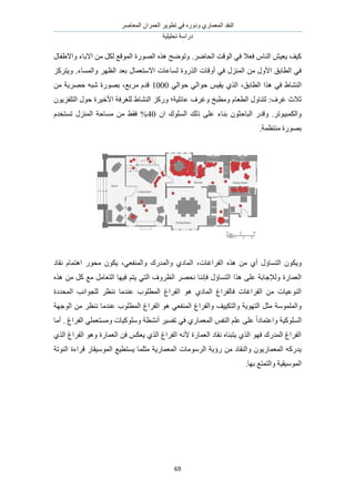 َٛ‫حُٔؼخ‬ ٕ‫حُؼَٔح‬ َ٣ٞ‫طط‬ ٢‫ك‬ ٍٙٝ‫ٝى‬ ١ٍ‫حُٔؼٔخ‬ ‫حُ٘وي‬
‫طلِ٤ِ٤ش‬ ‫ىٍحٓش‬
69
ٍ‫ٝحال١لخ‬ ‫حالرخء‬ ٖٓ ٌَُ ‫حُٔٞهغ‬ ‫حٍُٜٞس‬ ٌٙٛ ‫ٝطٟٞق‬ .َٟ‫حُلخ‬ ‫حُٞهض‬ ٢‫ك‬ ‫كؼال‬ ّ‫حُ٘خ‬ ٖ٤‫٣ؼ‬ ‫ً٤ق‬
ًَِ‫ٝ٣ظ‬ .‫ٝحُٔٔخء‬ َٜ‫حُظ‬ ‫رؼي‬ ٍ‫حالٓظؼٔخ‬ ‫ُٔخػخص‬ ‫حٌٍُٝس‬ ‫أٝهخص‬ ٢‫ك‬ ٍُِ٘ٔ‫ح‬ ٖٓ ٍٝ‫حأل‬ ‫حُطخرن‬ ٢‫ك‬
٢ُ‫كٞح‬ ٢ُ‫كٞح‬ ْ٤‫٣و‬ ١ٌُ‫ح‬ ،‫حُطخرن‬ ‫ٌٛح‬ ٢‫ك‬ ١‫حُ٘٘خ‬1000‫ٗز‬ ‫رٍٜٞس‬ ،‫َٓرغ‬ ّ‫هي‬ٖٓ ‫كَٜ٣ش‬ ٚ
ٕٞ٣ِ‫حُظِل‬ ٍٞ‫ك‬ ‫حأله٤َس‬ ‫ُِـَكش‬ ١‫حُ٘٘خ‬ ًٍِٝ ‫ػخثِ٤ش؛‬ ‫ٝؿَف‬ ‫ٝٓطزن‬ ّ‫حُطؼخ‬ ٍٝ‫ُظ٘خ‬ :‫ؿَف‬ ‫ػالع‬
ٕ‫ح‬ ‫حُِٔٞى‬ ‫ًُي‬ ٠ِ‫ػ‬ ‫ر٘خء‬ ٕٞ‫حُزخكؼ‬ ٍ‫ٝهي‬ .َ‫ٝحٌُٔز٤ٞط‬40ّ‫طٔظوي‬ ٍُِ٘ٔ‫ح‬ ‫ٓٔخكش‬ ٖٓ ٢‫كو‬ %
.‫ٓ٘ظظٔش‬ ‫رٍٜٞس‬
‫حُلَحؿخص‬ ٌٙٛ ٖٓ ١‫أ‬ ٍ‫حُظٔخإ‬ ٌٕٞ٣ٝ،٢‫ٝحُٔ٘لؼ‬ ‫ٝحُٔيٍى‬ ١‫حُٔخى‬ ،ٌٕٞ٣‫ٗوخى‬ ّ‫حٛظٔخ‬ ٍٞ‫ٓل‬
ٌٙٛ ٖٓ ًَ ‫ٓغ‬ َٓ‫حُظؼخ‬ ‫ك٤ٜخ‬ ْ‫٣ظ‬ ٢‫حُظ‬ ‫حُظَٝف‬ َٜ‫ٗل‬ ‫كبٗ٘خ‬ ٍ‫حُظٔخإ‬ ‫ٌٛح‬ ٠ِ‫ػ‬ ‫ُٝإلؿخرش‬ ‫حُؼٔخٍس‬
‫حُٔليىس‬ ‫ُِـٞحٗذ‬ َ‫ٗ٘ظ‬ ‫ػ٘يٓخ‬ ‫حُٔطِٞد‬ ‫حُلَحؽ‬ ٞٛ ١‫حُٔخى‬ ‫كخُلَحؽ‬ ‫حُلَحؿخص‬ ٖٓ ‫حُ٘ٞػ٤خص‬
‫ٝحُلَحؽ‬ ‫ٝحُظٌ٤٤ق‬ ‫حُظٜٞ٣ش‬ َ‫ٓؼ‬ ‫ٝحُِٔٔٞٓش‬٢‫حُٔ٘لؼ‬‫ػ٘يٓخ‬ ‫حُٔطِٞد‬ ‫حُلَحؽ‬ ٞٛ‫حُٞؿٜش‬ ٖٓ َ‫ٗ٘ظ‬
. ‫حُلَحؽ‬ ٢ِٔ‫ٝٓٔظؼ‬ ‫ًِٝٓٞ٤خص‬ ‫أٗ٘طش‬ َ٤ٔ‫طل‬ ٢‫ك‬ ١ٍ‫حُٔؼٔخ‬ ْ‫حُ٘ل‬ ِْ‫ػ‬ ٠ِ‫ػ‬ ً‫ح‬‫ٝحػظٔخى‬ ‫حًُِٔٞ٤ش‬‫أٓخ‬
١ٌُ‫ح‬ ‫حُلَحؽ‬ ٞٛٝ ‫حُؼٔخٍس‬ ٖ‫ك‬ ٌْ‫٣ؼ‬ ١ٌُ‫ح‬ ‫حُلَحؽ‬ ٚٗ‫أل‬ ‫حُؼٔخٍس‬ ‫ٗوخى‬ ٙ‫٣ظز٘خ‬ ١ٌُ‫ح‬ ٜٞ‫ك‬ ‫حُٔيٍى‬ ‫حُلَحؽ‬
‫٣ٔظ‬ ‫ٓؼِٔخ‬ ‫حُٔؼٔخٍ٣ش‬ ‫حَُٓٞٓخص‬ ‫ٍإ٣ش‬ ٖٓ ‫ٝحُ٘وخى‬ ٕٞ٣ٍ‫حُٔؼٔخ‬ ًٍٚ‫٣ي‬‫هَح‬ ٍ‫حُٔٞٓ٤وخ‬ ‫ط٤غ‬‫حُ٘ٞطش‬ ‫ءس‬
‫رٜخ‬ ‫ٝحُظٔظغ‬ ‫حُٔٞٓ٤و٤ش‬.
 