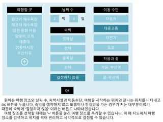 여행할 곳
광안리 해수욕장
해운대 해수욕장
감천 문화 마을
달맞이 고개
태종대
깡통야시장
부산타워
+
날짜 수 이동 수단
자동차
처음과 끝
대중교통
자전거
도보
처음: 부산역
끝: 부산역
2 3박 일
OK
숙박
첫째날
결정하지 않음
선택
둘째날
선택
원하는 여행 장소와 날짜 수, 숙박시설과 이동수단, 여행을 시작하는 위치와 끝나는 위치를 나타내고
OK 버튼을 누릅니다. 숙박을 예약하지 않고 모텔이나 찜질방을 가는 경우가 저는 대부분이었기
때문에 숙박에 ‘결정하지 않음’ 이라는 버튼도 나타내었습니다.
여행 장소를 선택할 때에는 ‘+’ 버튼을 눌러 여행 장소를 추가할 수 있습니다. 이 때 지도에서 여행
장소를 검색하고 위치를 찍어 편리하고 시각적으로 결정할 수 있습니다.
 