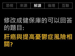 修改成健保庫的可以回答
的題目:
肝癌與提高憂鬱症風險相
關?
恐慌 來源 解讀 倫理 互聯
 