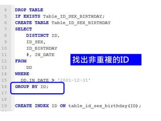 找出非重複的ID
 