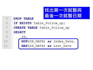找出第一次就醫與
最後一次就醫日期
 