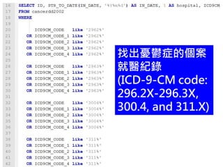 找出憂鬱症的個案
就醫紀錄
(ICD-9-CM code:
296.2X-296.3X,
300.4, and 311.X)
 