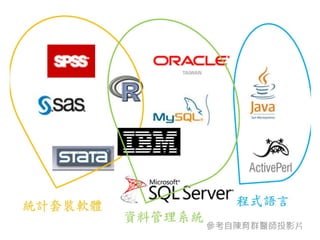 參考自陳育群醫師投影片
 