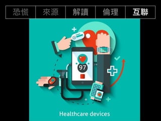 恐慌 來源 解讀 倫理 互聯
 