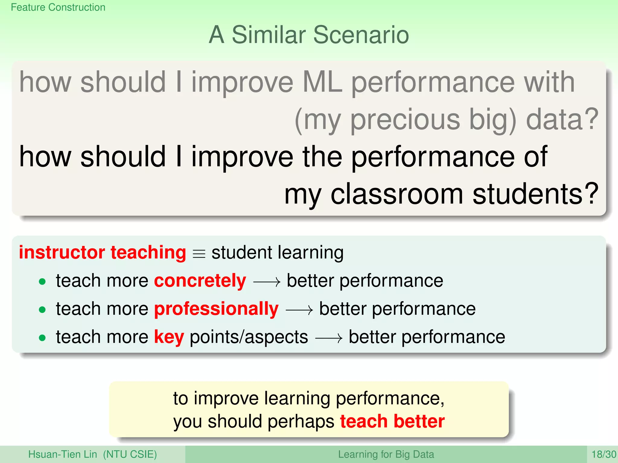 Feature Construction
A Similar Scenario
how should I improve ML performance with
(my precious big) data?
how should I improve the performance of
my classroom students?
instructor teaching ≡ student learning
• teach more concretely −→ better performance
• teach more professionally −→ better performance
• teach more key points/aspects −→ better performance
to improve learning performance,
you should perhaps teach better
Hsuan-Tien Lin (NTU CSIE) Learning for Big Data 18/30
 