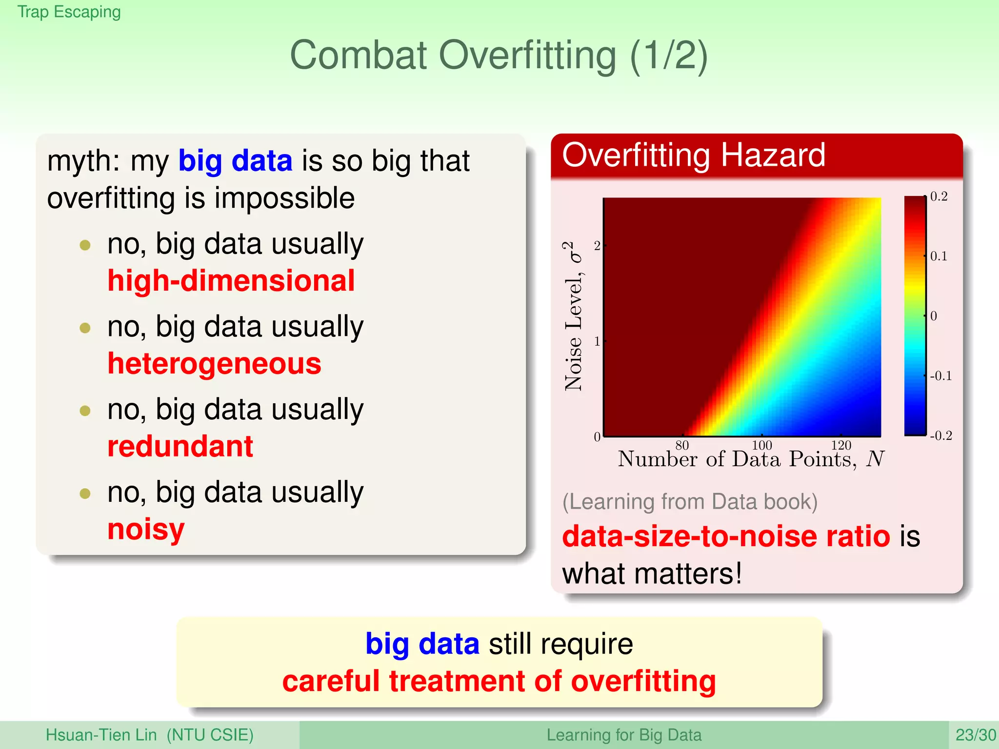 Trap Escaping
Combat Overﬁtting (1/2)
myth: my big data is so big that
overﬁtting is impossible
• no, big data usually
high-dimensional
• no, big data usually
heterogeneous
• no, big data usually
redundant
• no, big data usually
noisy
Overﬁtting Hazard
Number of Data Points, N
NoiseLevel,σ2
80 100 120
-0.2
-0.1
0
0.1
0.2
0
1
2
(Learning from Data book)
data-size-to-noise ratio is
what matters!
big data still require
careful treatment of overﬁtting
Hsuan-Tien Lin (NTU CSIE) Learning for Big Data 23/30
 