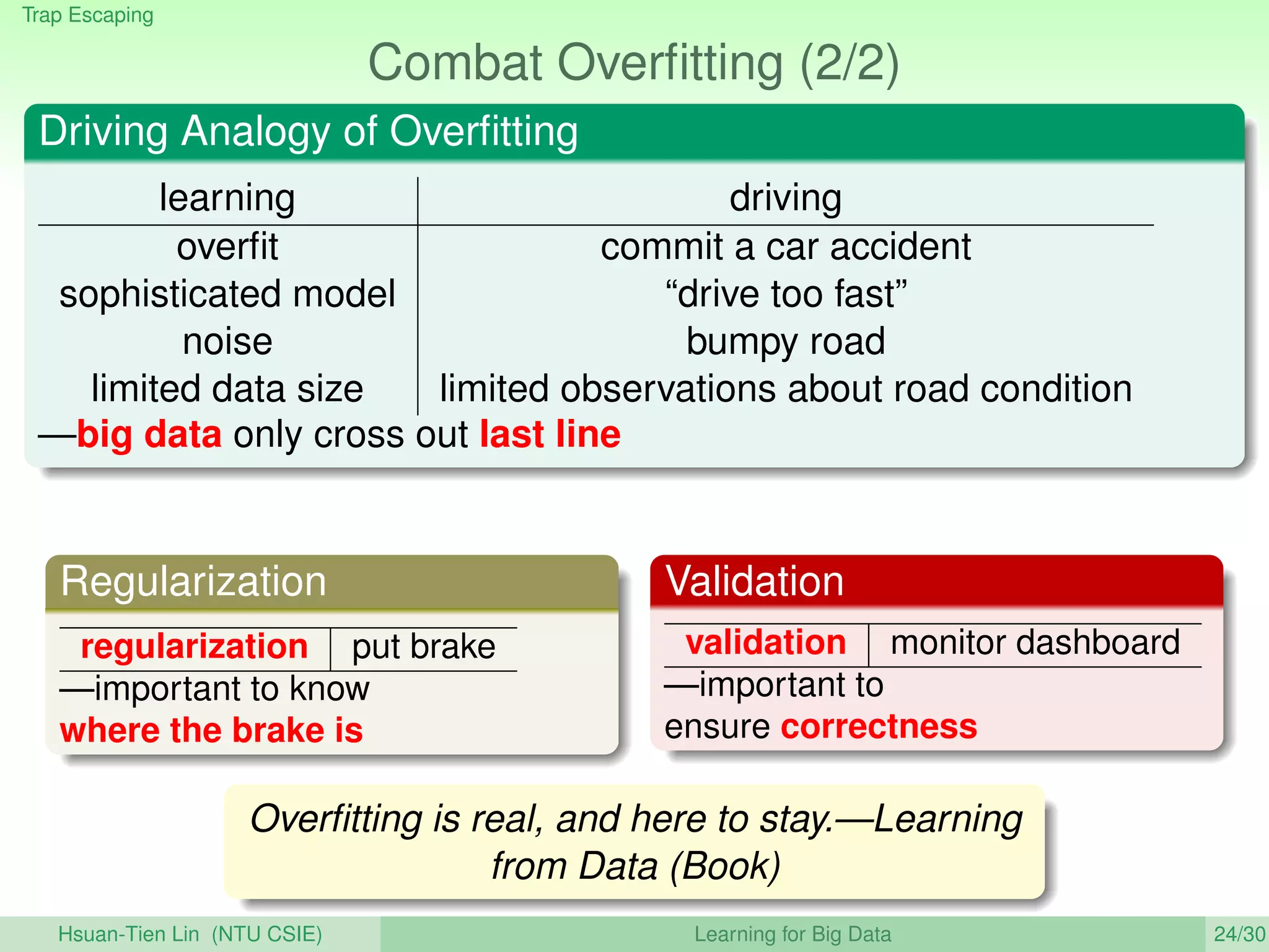 Trap Escaping
Combat Overﬁtting (2/2)
Driving Analogy of Overﬁtting
learning driving
overﬁt commit a car accident
sophisticated model “drive too fast”
noise bumpy road
limited data size limited observations about road condition
—big data only cross out last line
Regularization
regularization put brake
—important to know
where the brake is
Validation
validation monitor dashboard
—important to
ensure correctness
Overﬁtting is real, and here to stay.—Learning
from Data (Book)
Hsuan-Tien Lin (NTU CSIE) Learning for Big Data 24/30
 