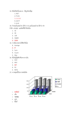 33. ขอใดใชเครื่องหมาย : ไดถูกตองที่สุด
1. A4:7
2. P1:A1
3. C1:C14
4. Z2:Y7
5. A1:B
34. กําหนดในเซลล B1 มีคําวา 55 และในเซลล B2 มีคําวา 99
ถาสั่ง =B1&B2 ผลลัพธที่ได คือขอใด
1. 55
2. 99
3. 154
4. 55&99
5. 5599
35. การตัดเกรดควรใชฟwงกชันใด
1. Average
2. IF
3. Sum
4. Count
5. Max
36. ขอใดไมใชฟwงกชันทางการเงิน
1. PMT
2. NPV
3. INT
4. PV
5. RATE
37. กราฟชุดนี้เปBนกราฟชนิดใด
1. คอลัมนG
2. เสน
3. วงกลม
4. แทง
5. พื้นที่
 
