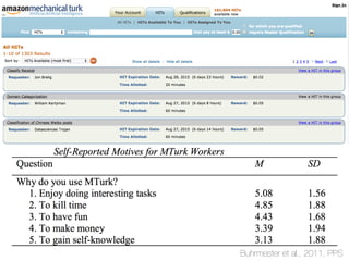 Buhrmester et al., 2011, PPS
 