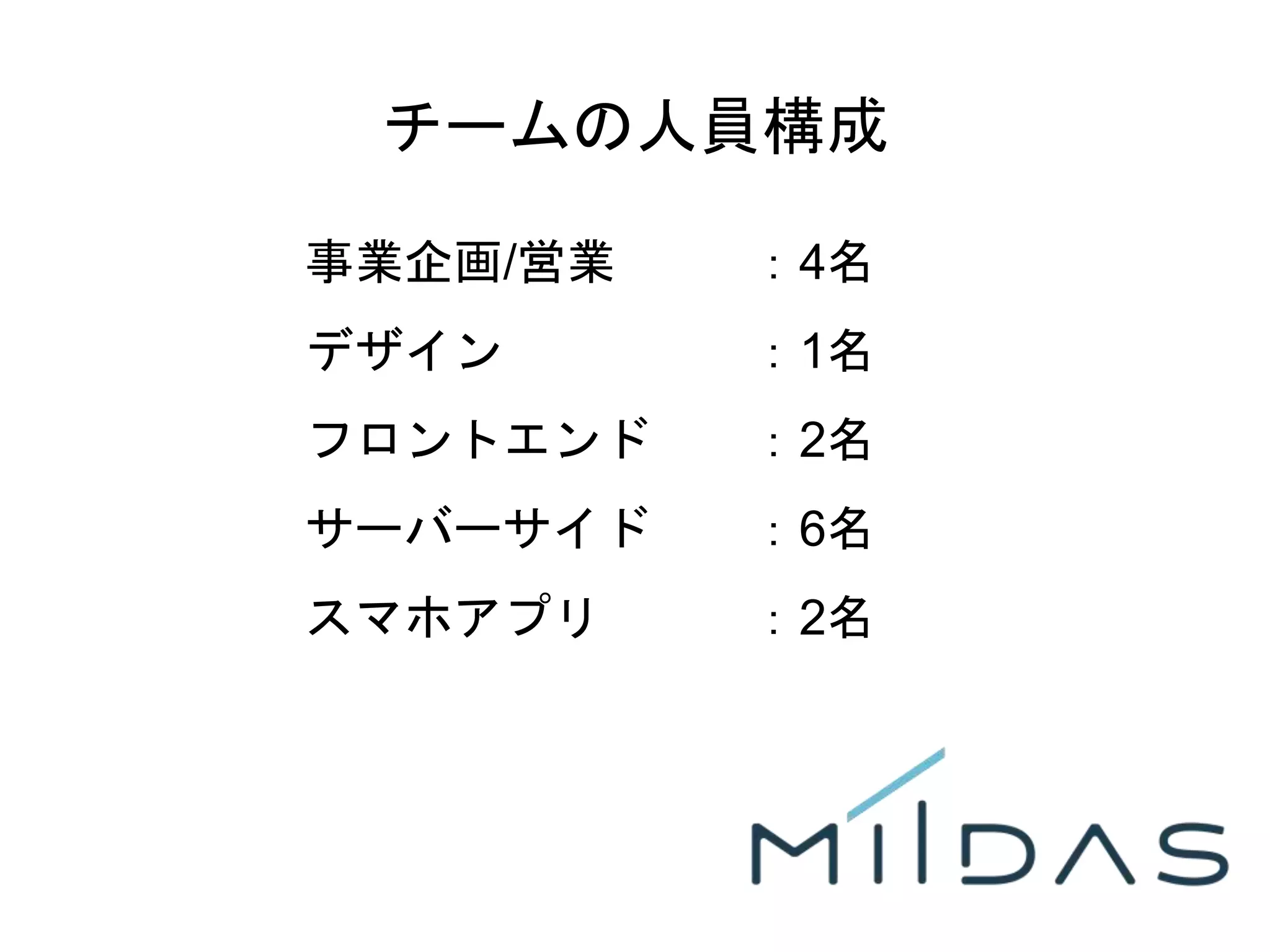 6
事業企画/営業 ：4名
デザイン ：1名
フロントエンド ：2名
サーバーサイド ：6名
スマホアプリ ：2名
チームの人員構成
 