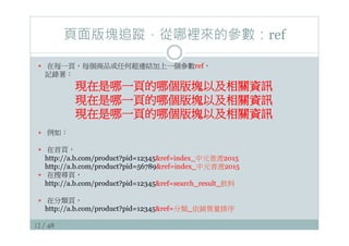 12 / 48
頁面版塊追蹤，從哪裡來的參數：ref
—  在每一頁，每個商品或任何超連結加上一個參數ref，
記錄著：
現在是哪一頁的哪個版塊以及相關資訊
現在是哪一頁的哪個版塊以及相關資訊
現在是哪一頁的哪個版塊以及相關資訊
—  例如：
—  在首頁，
http://a.b.com/product?pid=12345ref=index_中元普渡2015
http://a.b.com/product?pid=56789ref=index_中元普渡2015
—  在搜尋頁，
http://a.b.com/product?pid=12345ref=search_result_飲料
—  在分類頁，
http://a.b.com/product?pid=12345ref=分類_依銷售量排序
 