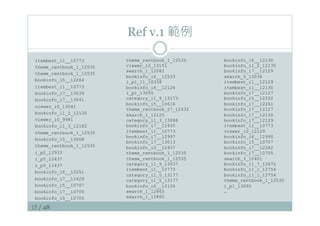 15 / 48
Ref v.1 範例
itembest_i1__10773
theme_rentbook_1_12535
theme_rentbook_1_12535
bookinfo_i5__12264
itembest_i1__10773
bookinfo_i7__13039
bookinfo_i7__13041
viewer_i0_13041
bookinfo_i1_2_12130
viewer_i0_9981
bookinfo_i1_3_12182
theme_rentbook_1_12535
bookinfo_i5__13068
theme_rentbook_1_12535
i_p2_12933
i_p5_12437
i_p5_12437
bookinfo_i6__12251
bookinfo_i7__12429
bookinfo_i5__10707
bookinfo_i7__10705
bookinfo_i5__10705
theme_rentbook_1_12535
viewer_i0_13151
search_1_12082
bookinfo_i6__12533
i_p1_11_10338
bookinfo_i6__12124
i_p1_13095
category_i1_9_13173
bookinfo_i5__10616
theme_rentbook_27_12432
search_1_12125
category_i1_3_13088
bookinfo_i7__12935
itembest_i1__10773
bookinfo_i7__12997
bookinfo_i7__13013
bookinfo_i5__12437
theme_rentbook_1_12535
theme_rentbook_1_12535
category_i1_9_13037
itembest_i1__10773
category_i1_5_13177
category_i1_5_13177
bookinfo_i6__12126
search_1_12865
search_1_12865
bookinfo_i6__12130
bookinfo_i1_2_12130
bookinfo_i7__12129
search_5_13036
itembest_i1__12129
itembest_i1__12130
bookinfo_i7__12127
bookinfo_i5__12252
bookinfo_i7__12261
bookinfo_i7__12127
bookinfo_i7__12130
bookinfo_i7__12129
itembest_i1__10773
viewer_i0_12129
bookinfo_i6__12990
bookinfo_i5__10707
bookinfo_i7__12262
bookinfo_i7__10705
search_3_10401
bookinfo_i1_7_12672
bookinfo_i1_1_12754
bookinfo_i1_1_12754
theme_rentbook_1_12535
i_p1_13095
…

 
