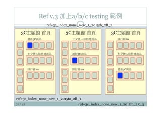 24 / 48
Ref v.3 加上a/b/c testing 範例 
3C主題館 首頁
排行榜20
最新3C商品
七夕情人節特選商品
3C主題館 首頁
排行榜20
七夕情人節特選商品
最新3C商品
3C主題館 首頁
最新3C商品
排行榜20
七夕情人節特選商品
ref=3c_index_none_new_1_2015ta_2R_1
ref=3c_index_none_new_1_2015tb_2R_2
ref=3c_index_none_new_1_2015tc_2R_3
 