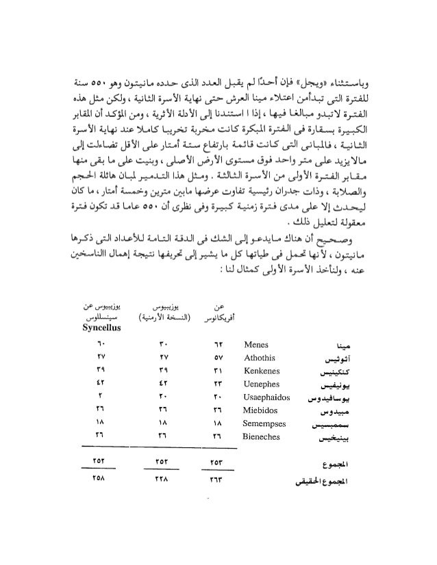 مصر فى العصر العتيق